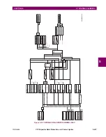 Preview for 361 page of GE C70 Instruction Manual