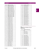 Preview for 605 page of GE C70 Instruction Manual