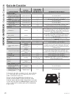 Preview for 67 page of GE Cafe Advantium CT9800 Series Owner'S Manual