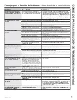 Preview for 76 page of GE Cafe Advantium CT9800 Series Owner'S Manual