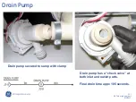 Предварительный просмотр 31 страницы GE Cafe CDWT280V Service Manual