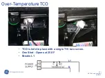 Предварительный просмотр 52 страницы GE Cafe CDWT280V Service Manual