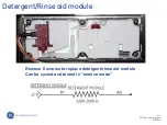 Предварительный просмотр 56 страницы GE Cafe CDWT280V Service Manual