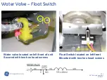 Предварительный просмотр 65 страницы GE Cafe CDWT280V Service Manual