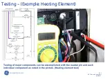 Предварительный просмотр 68 страницы GE Cafe CDWT280V Service Manual