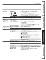 Предварительный просмотр 19 страницы GE Cafe CDWT280VSS Owner'S Manual