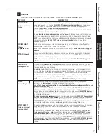 Предварительный просмотр 31 страницы GE Cafe CDWT280VSS Owner'S Manual