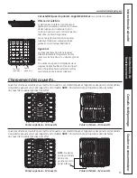 Предварительный просмотр 39 страницы GE Cafe CDWT280VSS Owner'S Manual