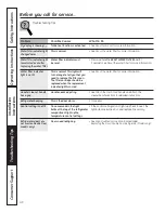 Preview for 40 page of GE Cafe CFCP1NIYSS Owner'S Manual And Installation Instructions