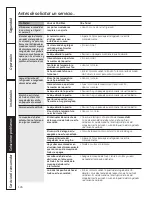 Preview for 126 page of GE Cafe CFCP1NIYSS Owner'S Manual And Installation Instructions