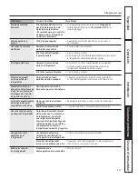 Preview for 127 page of GE Cafe CFCP1NIYSS Owner'S Manual And Installation Instructions