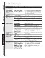 Preview for 128 page of GE Cafe CFCP1NIYSS Owner'S Manual And Installation Instructions