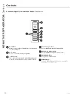 Preview for 10 page of GE Cafe CFE28USHSS Owner'S Manual & Installation Instructions