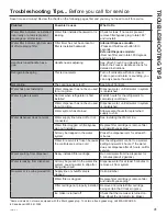 Preview for 41 page of GE Cafe CFE28USHSS Owner'S Manual & Installation Instructions