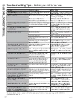 Preview for 42 page of GE Cafe CFE28USHSS Owner'S Manual & Installation Instructions