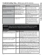 Preview for 43 page of GE Cafe CFE28USHSS Owner'S Manual & Installation Instructions