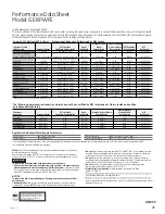 Preview for 47 page of GE Cafe CFE28USHSS Owner'S Manual & Installation Instructions