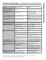 Preview for 89 page of GE Cafe CFE28USHSS Owner'S Manual & Installation Instructions