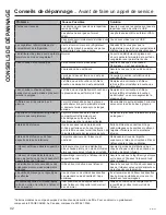 Preview for 90 page of GE Cafe CFE28USHSS Owner'S Manual & Installation Instructions