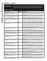 Preview for 92 page of GE Cafe CFE28USHSS Owner'S Manual & Installation Instructions