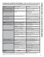 Preview for 137 page of GE Cafe CFE28USHSS Owner'S Manual & Installation Instructions