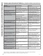 Preview for 138 page of GE Cafe CFE28USHSS Owner'S Manual & Installation Instructions