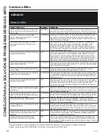 Preview for 140 page of GE Cafe CFE28USHSS Owner'S Manual & Installation Instructions