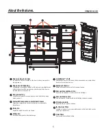 Preview for 5 page of GE Cafe CFE29TSDASS Owner'S Manual And Installation Instructions