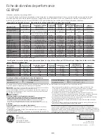 Preview for 92 page of GE Cafe CFE29TSDASS Owner'S Manual And Installation Instructions