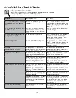 Preview for 134 page of GE Cafe CFE29TSDASS Owner'S Manual And Installation Instructions