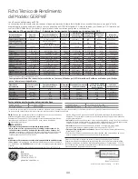 Preview for 140 page of GE Cafe CFE29TSDASS Owner'S Manual And Installation Instructions