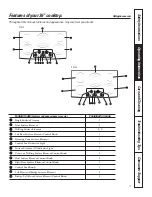 Предварительный просмотр 5 страницы GE Cafe CP650STSS Owner'S Manual