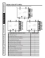 Preview for 6 page of GE Cafe CP650STSS Owner'S Manual