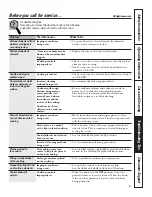 Preview for 15 page of GE Cafe CP650STSS Owner'S Manual