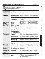 Preview for 33 page of GE Cafe CP650STSS Owner'S Manual