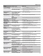 Preview for 49 page of GE Cafe CS980STSS Owner'S Manual & Installation Instructions