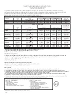 Предварительный просмотр 76 страницы GE Cafe CSCP5UGXSS Owner'S Manual & Installation Instructions