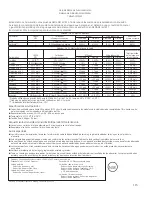 Предварительный просмотр 115 страницы GE Cafe CSCP5UGXSS Owner'S Manual & Installation Instructions