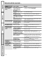 Preview for 104 page of GE Cafe CSHS5UGXSS Owner'S Manual And Installation