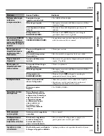 Preview for 105 page of GE Cafe CSHS5UGXSS Owner'S Manual And Installation