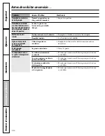 Preview for 106 page of GE Cafe CSHS5UGXSS Owner'S Manual And Installation