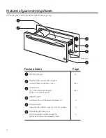 Preview for 4 page of GE Cafe CW9000SDSS Use And Care Manual