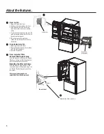 Preview for 6 page of GE Cafe CWE23SSHBSS Owner'S Manual And Installation Instructions