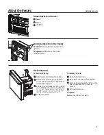 Preview for 17 page of GE Cafe CWE23SSHBSS Owner'S Manual And Installation Instructions