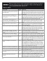 Preview for 40 page of GE Cafe CWE23SSHBSS Owner'S Manual And Installation Instructions