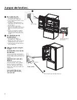 Preview for 54 page of GE Cafe CWE23SSHBSS Owner'S Manual And Installation Instructions