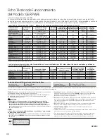 Preview for 140 page of GE Cafe CWE23SSHBSS Owner'S Manual And Installation Instructions