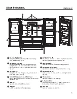 Preview for 5 page of GE Cafe CWE23SSHDSS Owner'S Manual And Installation Instructions