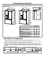 Preview for 118 page of GE Cafe CWE23SSHDSS Owner'S Manual And Installation Instructions