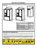 Preview for 68 page of GE Cafe CYE22TSHSS Owner'S Manual And Installation Instructions